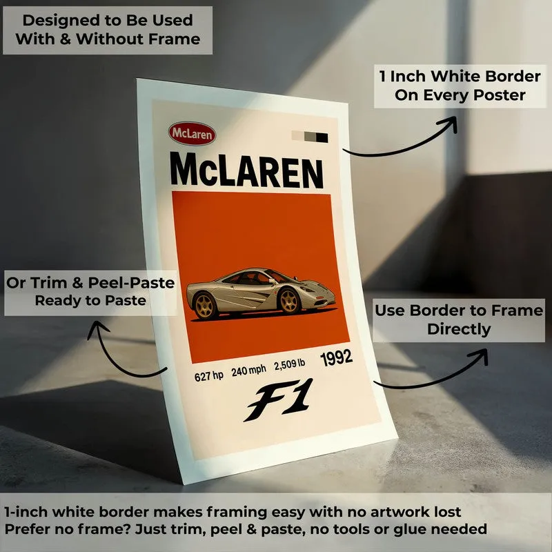 McLaren F1 Legacy Wall Poster media 8