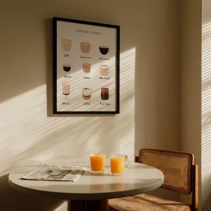 Coffee Select Archival Canvas Wall Art - Black media 5