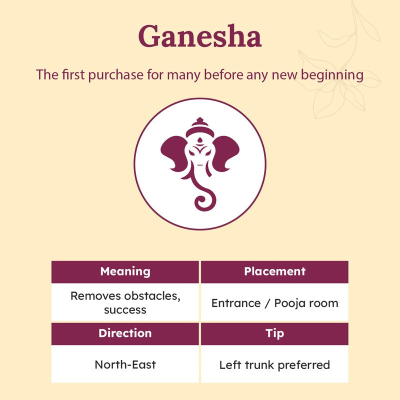 Ganesha Bless Handcrafted Wall Art media 4