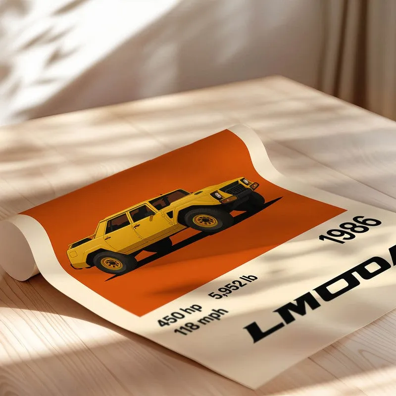 Lamborghini Legacy Wall Poster media 5