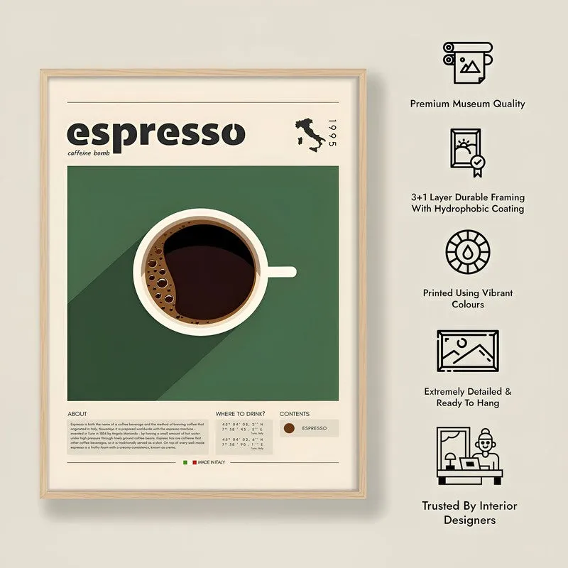 Art Of Espresso Framed Canvas Archival Canvas Wall Painting - Natural Brown Frame media 7