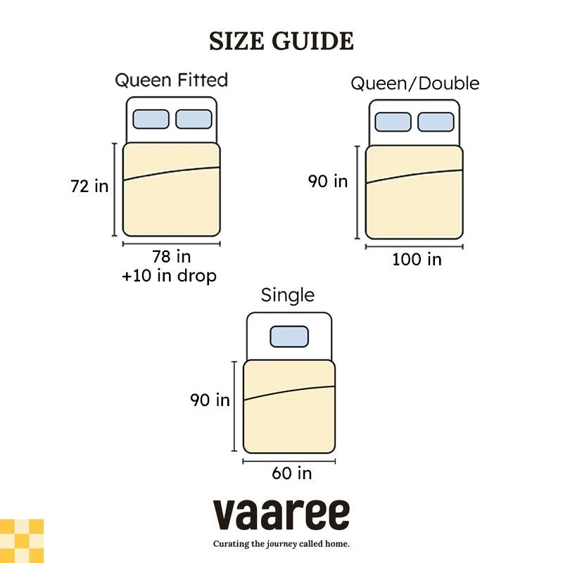 Size guide graphic for Queen Fitted, Queen/Double and Single bedsheets