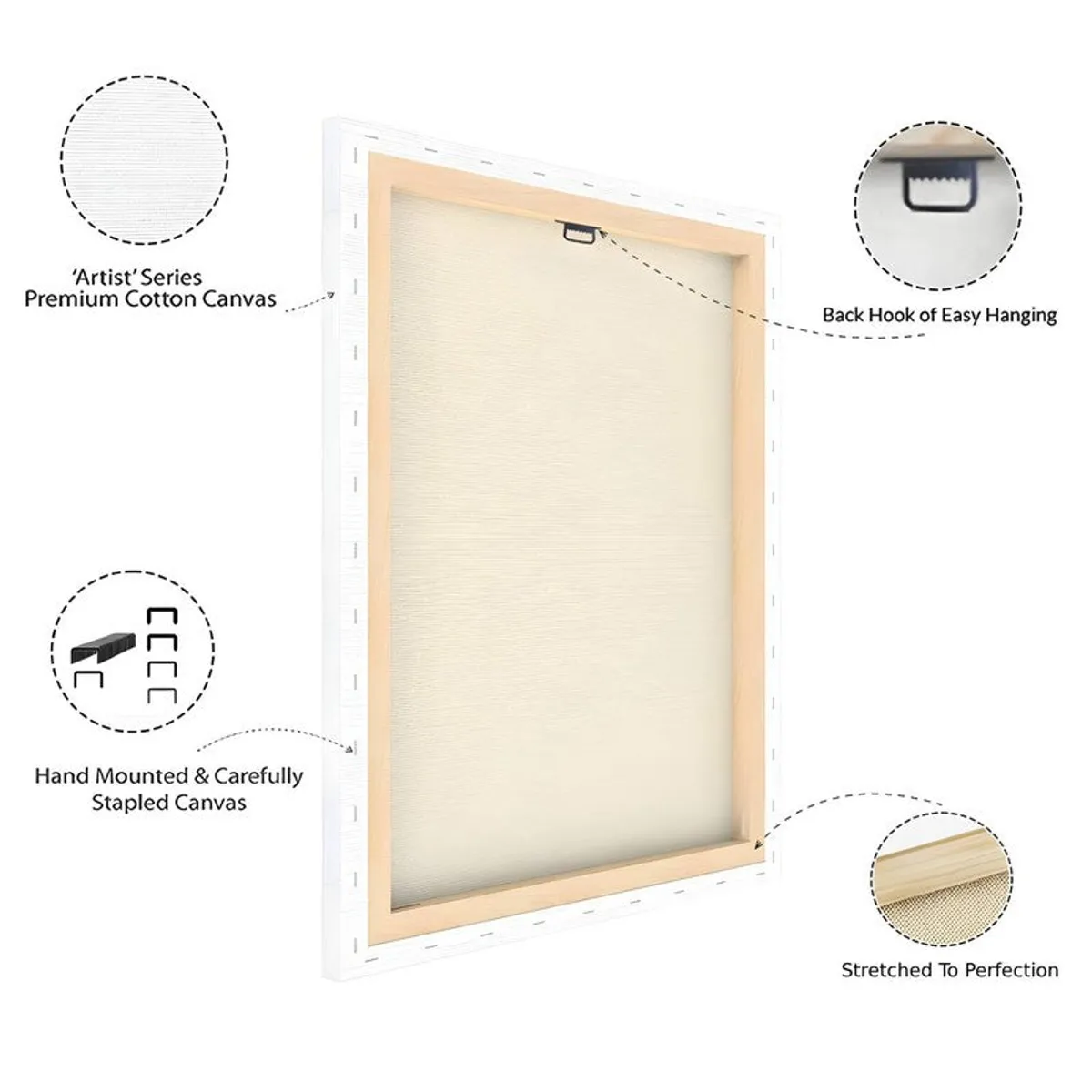 Back view of gallery-wrapped canvas with wooden frame and hanging hook