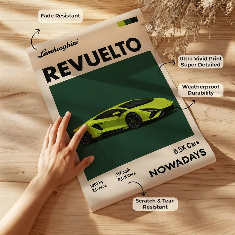 Lamborghini Revuelto Wall Poster media 7