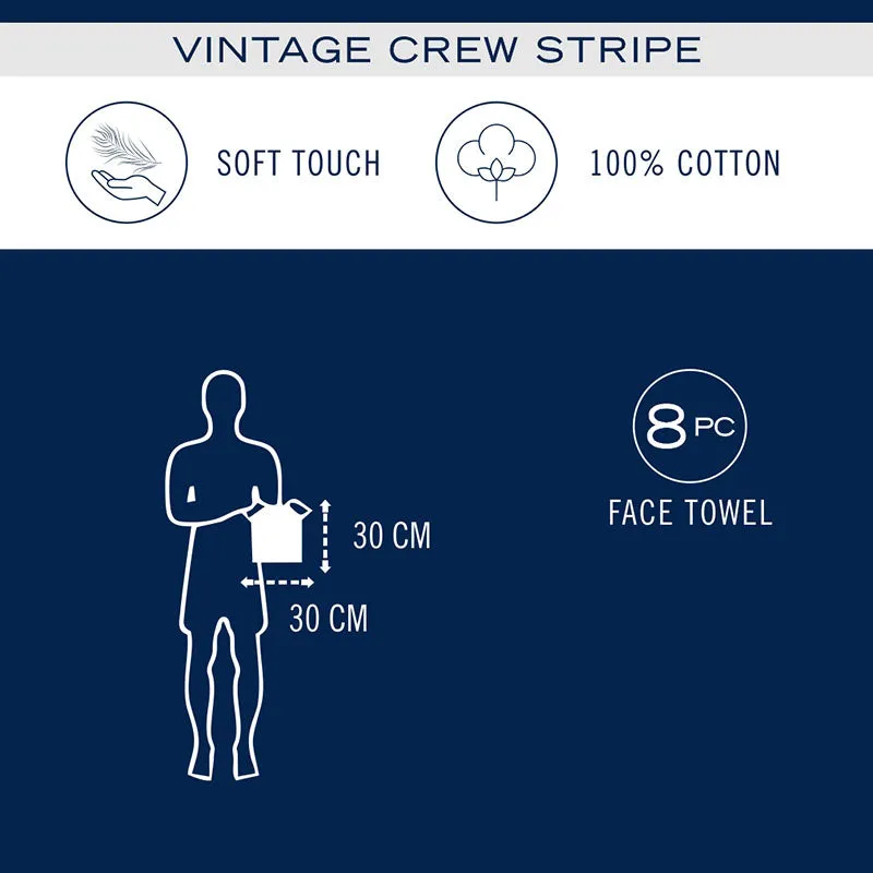 Graphic showing face towel set with cotton and soft touch icons