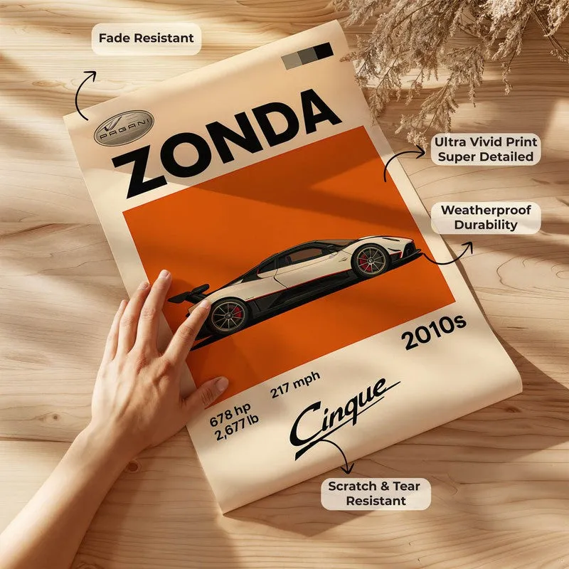 Zonda Cinque Legacy Wall Poster media 7