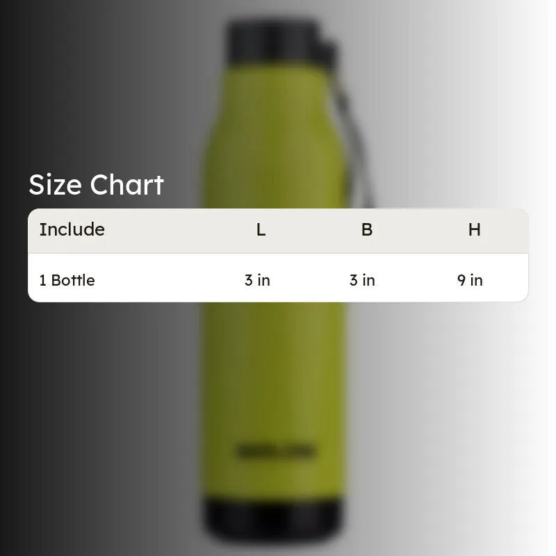 Viora Water Bottle (Green) - 480 mL media 8