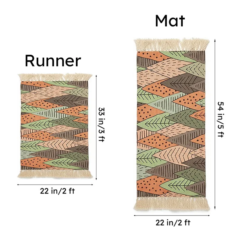 Botanical Geometric PET Runner Rug  - Set of Two media 10