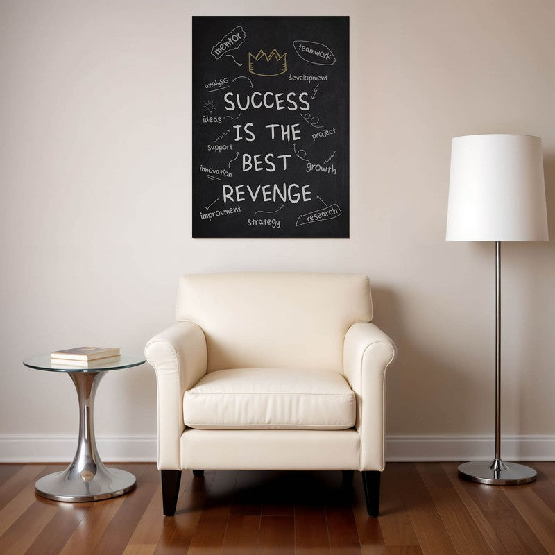 Success Strategy Wall Poster