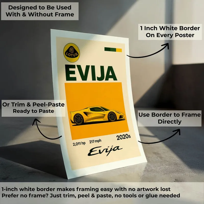 Lotus Evija Wall Poster media 8