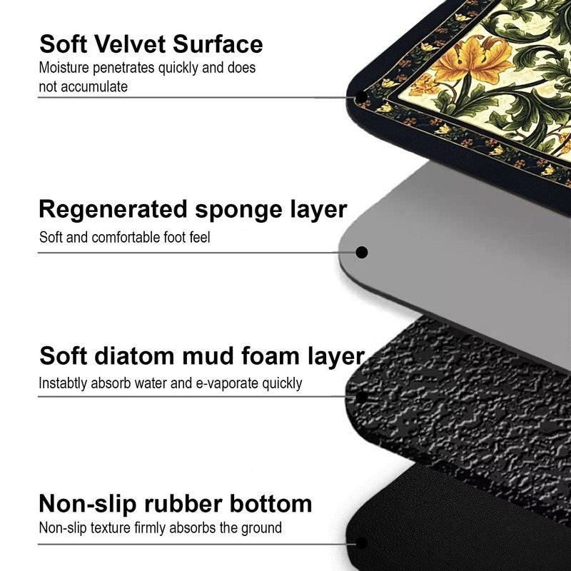 GardenGlide Rubber Kitchen Floor Mats - Set of Two media 5