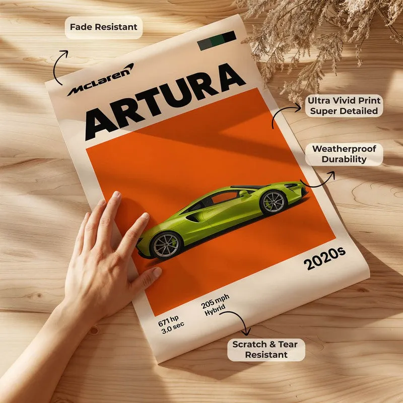 Artura Speedster Wall Poster media 7