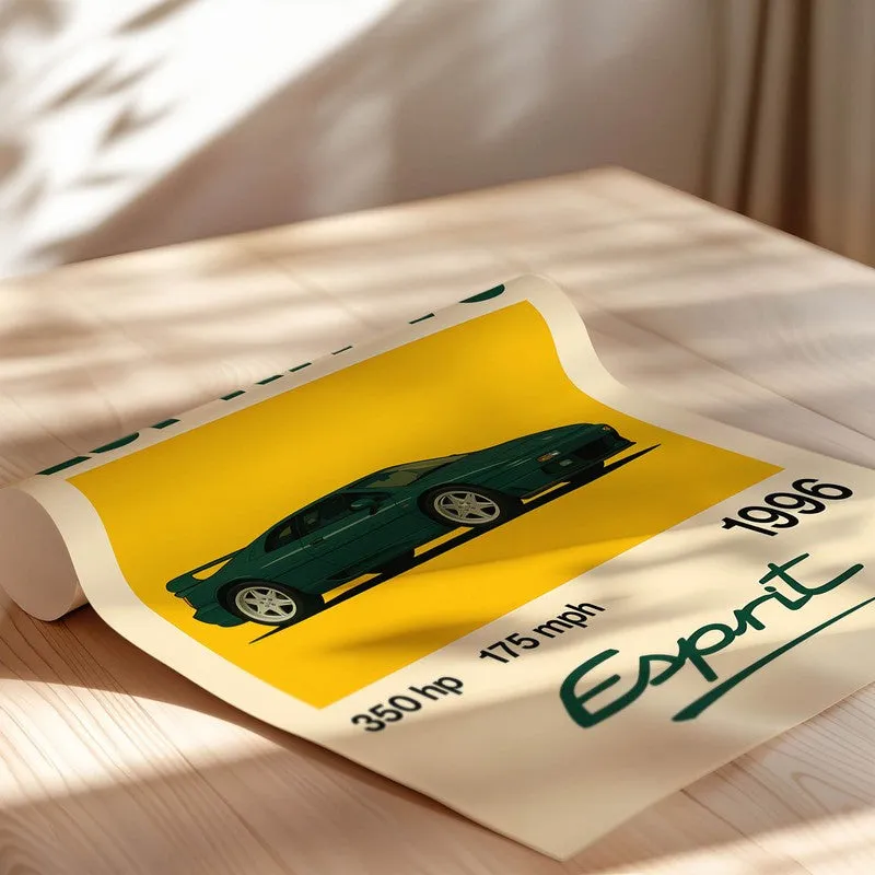 Lotus Esprit V8 Wall Poster media 5