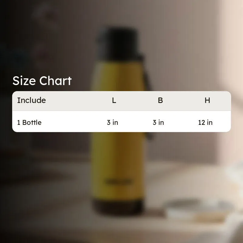 Niora Water Bottle (Yellow) - 750 mL media 10