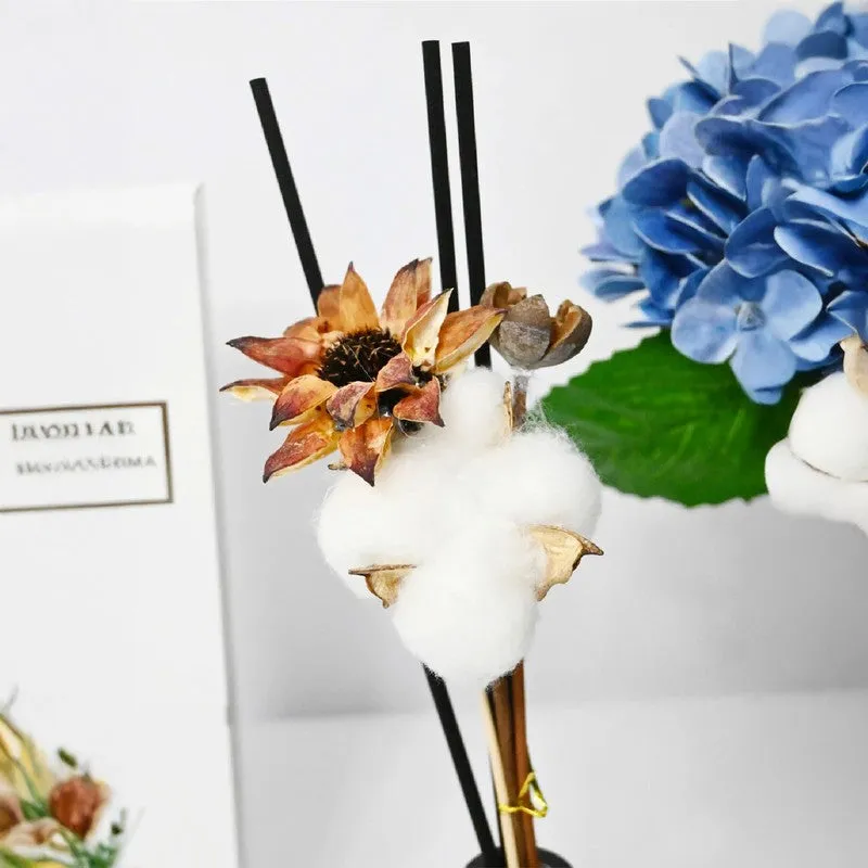 Flora Shangri-La Aromatic Diffuser media 7