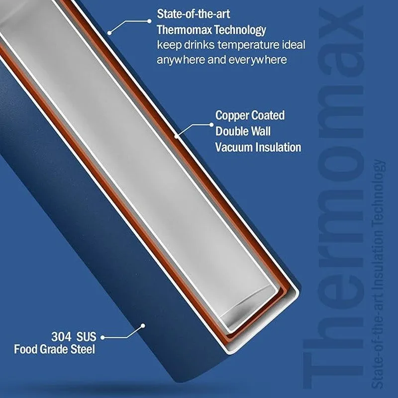 Ipnova Hot & Cold Thermos Water Bottle (750 mL Each) - Set Of Four media 8