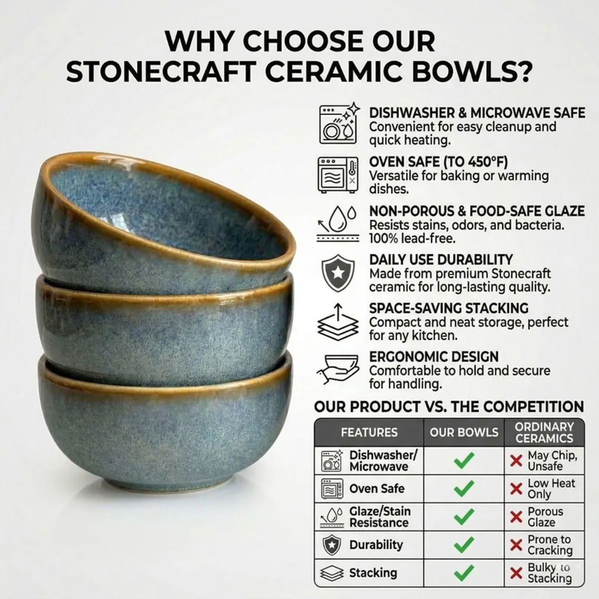 Three stacked blue-grey ceramic bowls with comparison graphic