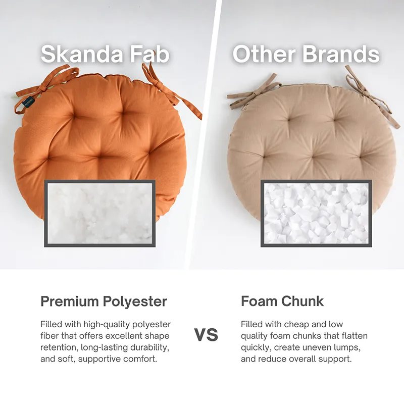 Two round chair pads shown side by side in a comparison graphic