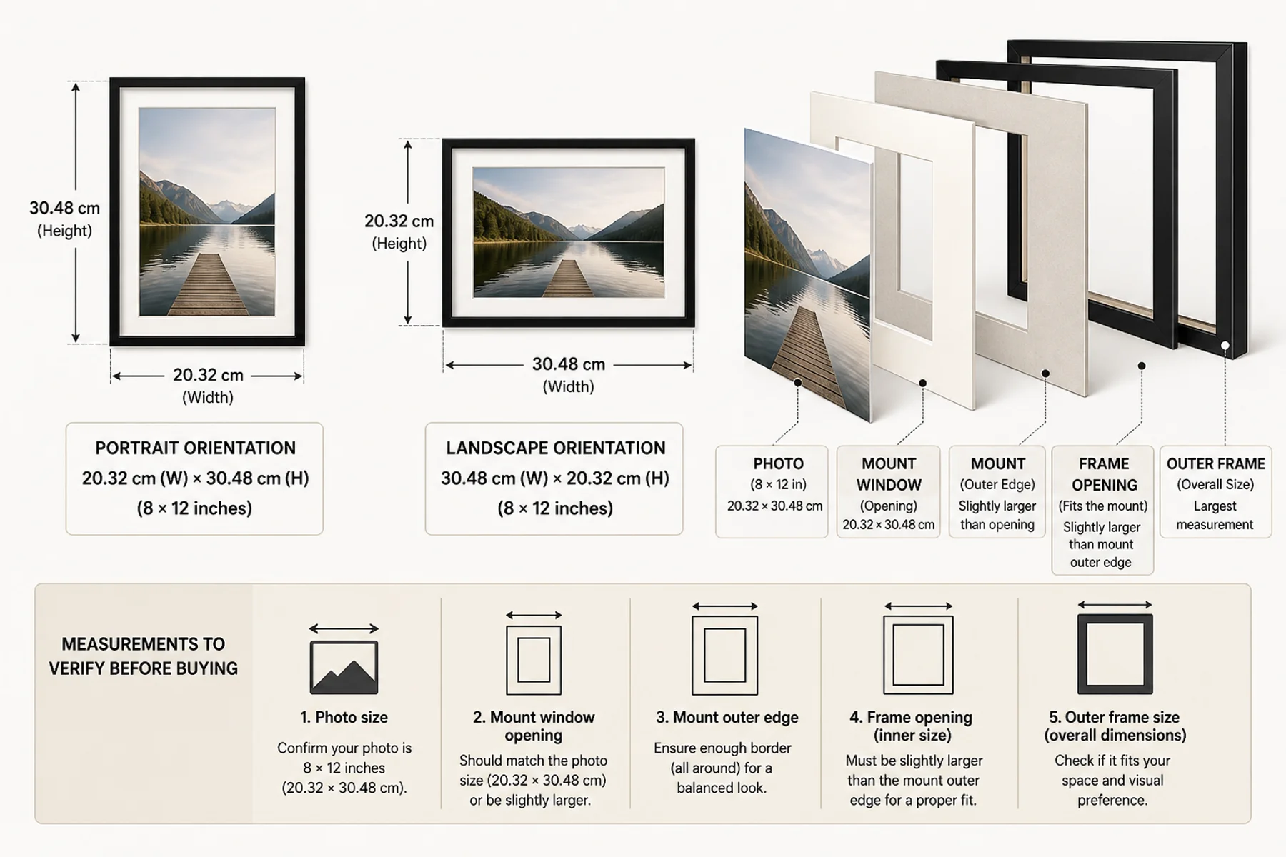 8x12 inch frame in cm: Check the Right Fit