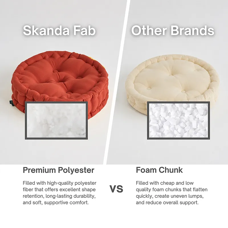 Terracotta round floor cushion shown beside a cream cushion in a comparison graphic