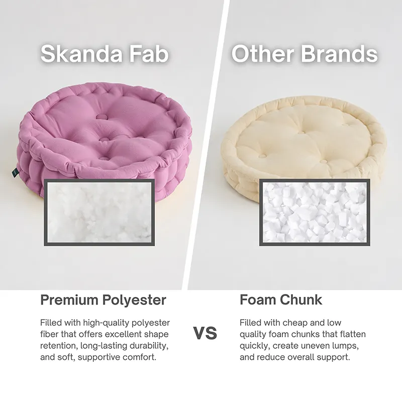 Lilac-purple round tufted floor cushion shown beside a cream comparison cushion.