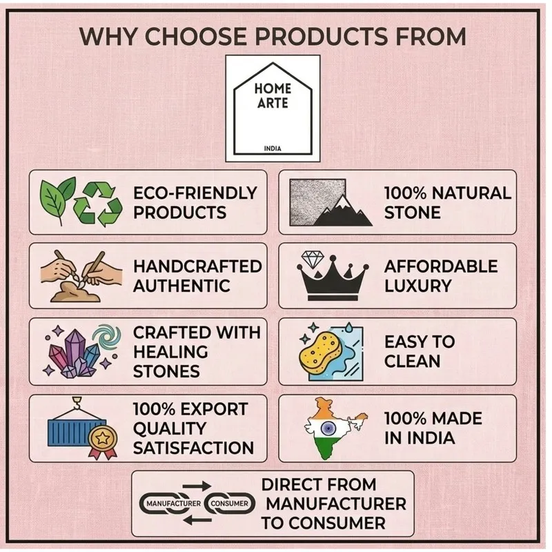 Brand benefits graphic with icons and product claims