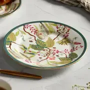 Plates category