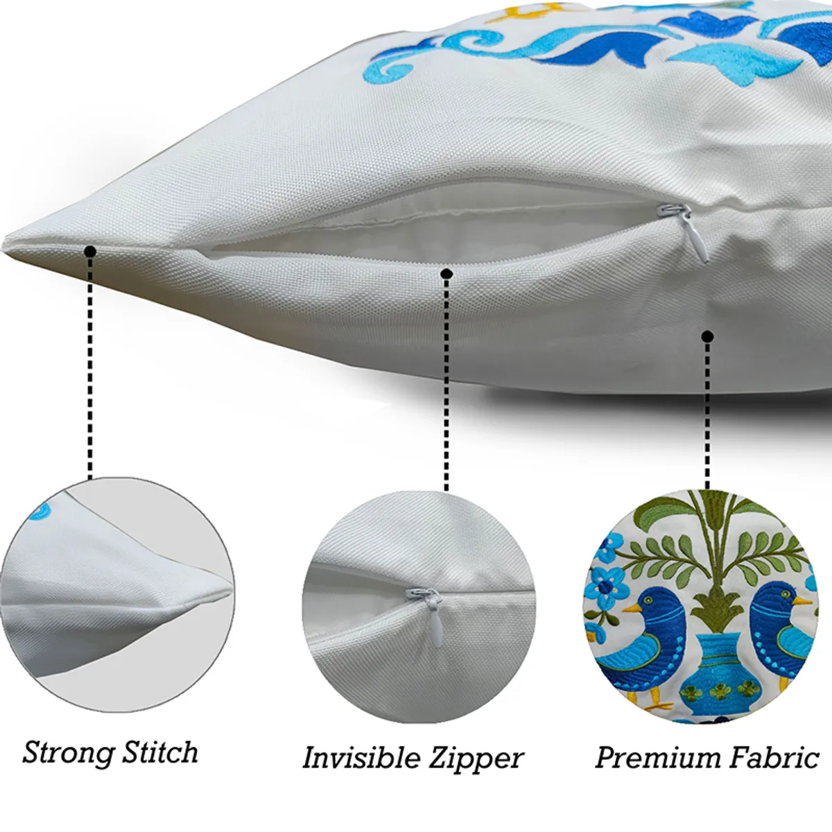 Close-up of a cushion cover showing its zip closure and embroidered bird-and-floral front.
