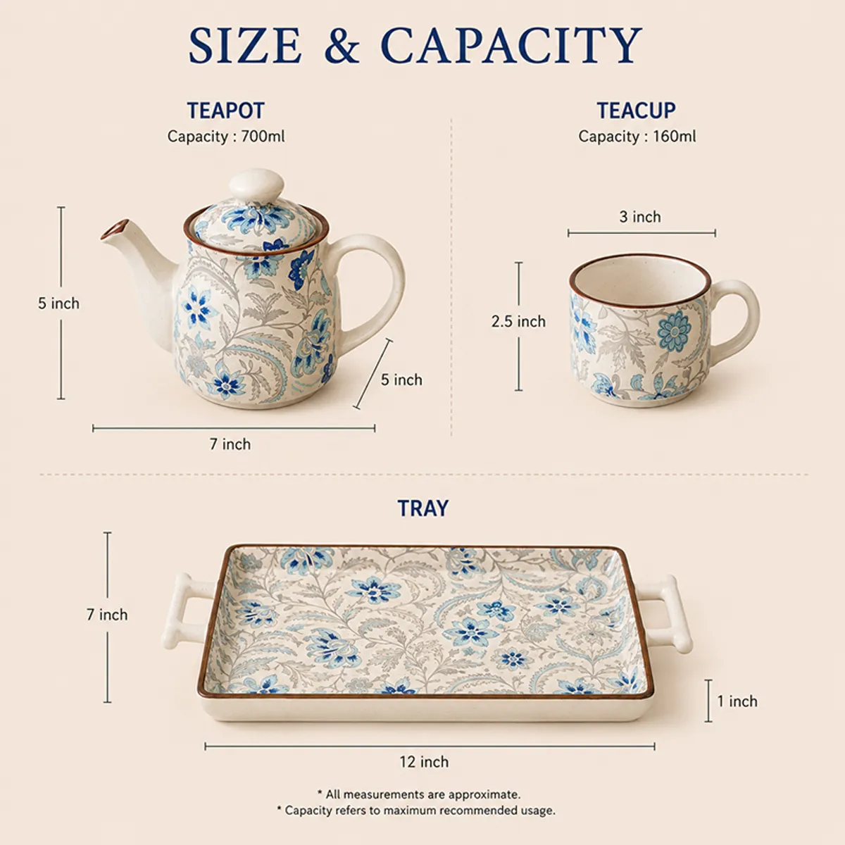 Tea set size and capacity diagram showing pot, cups and tray