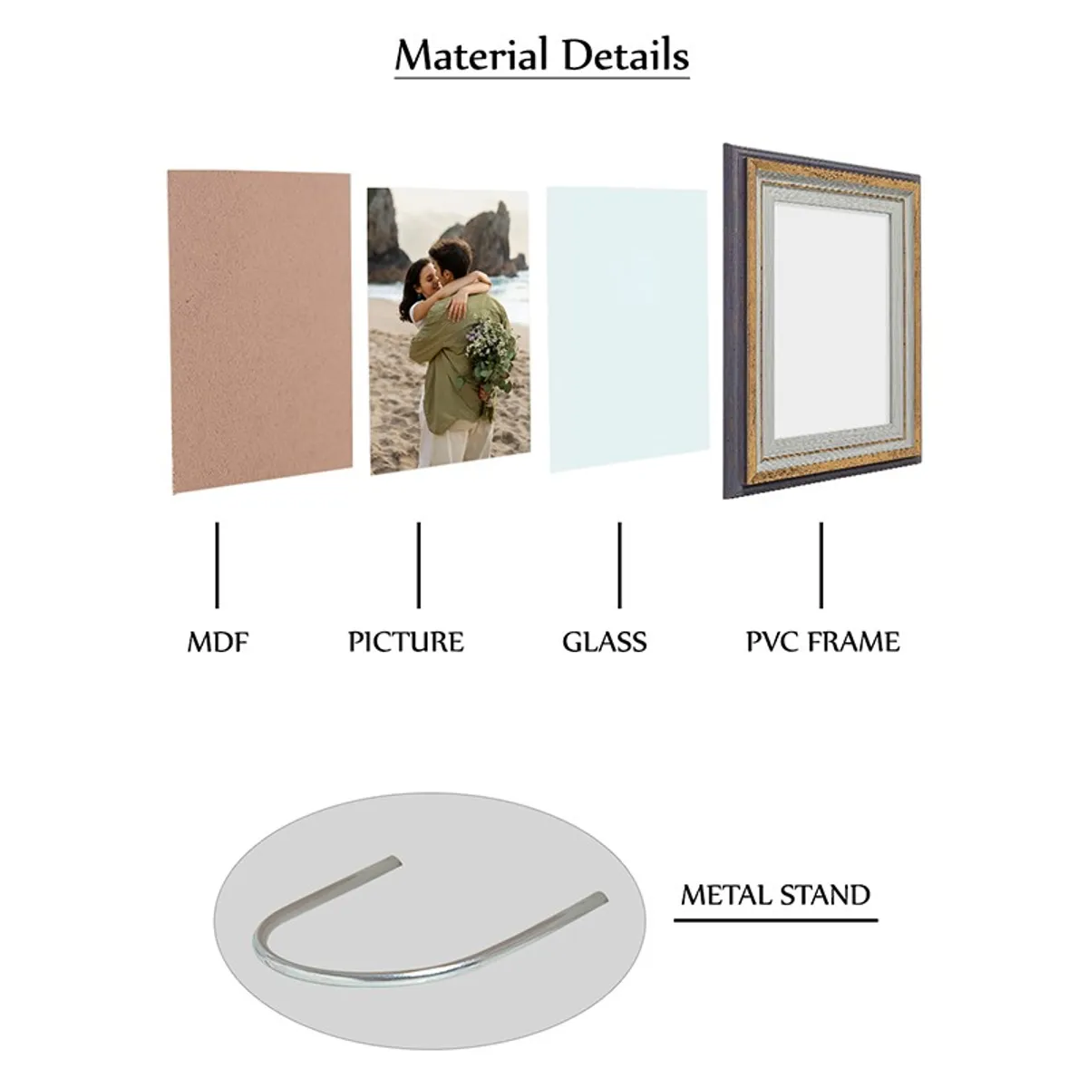 Exploded view showing MDF, glass, frame and metal stand components