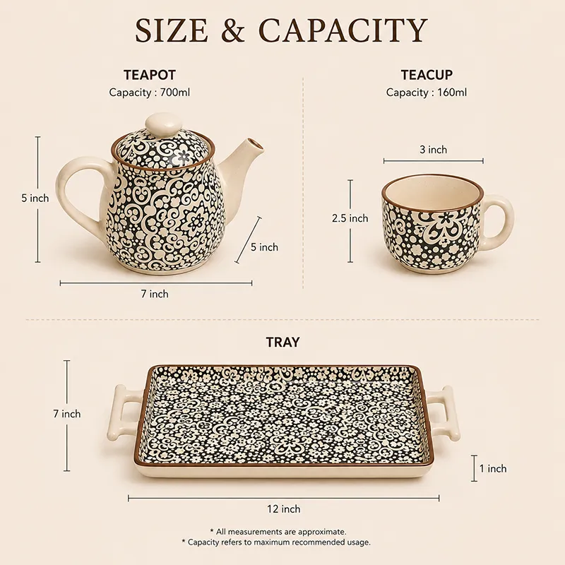 Tea set size and capacity illustration showing teapot, teacup and tray