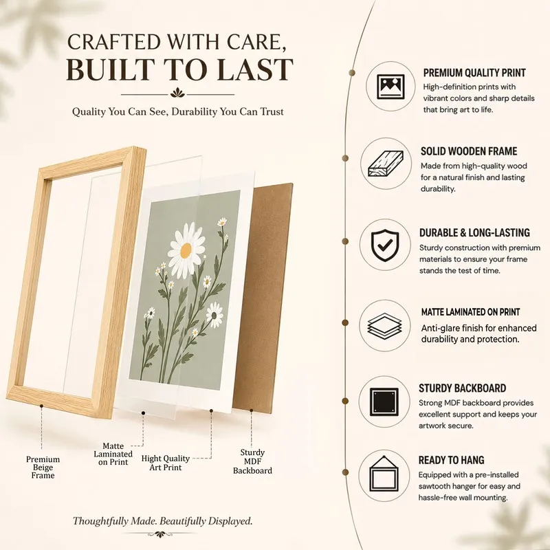 Exploded view of framed print with paper, frame and MDF backing