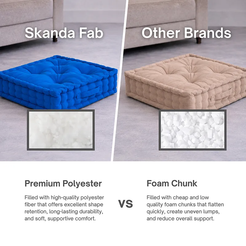 Blue floor cushion shown beside another cushion in a comparison layout