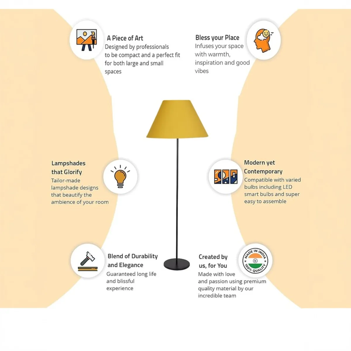 Product graphic showing a yellow shade floor lamp with illustrated callouts