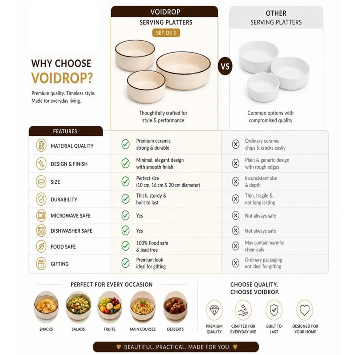 Three off-white serving bowls shown in a dining set comparison graphic
