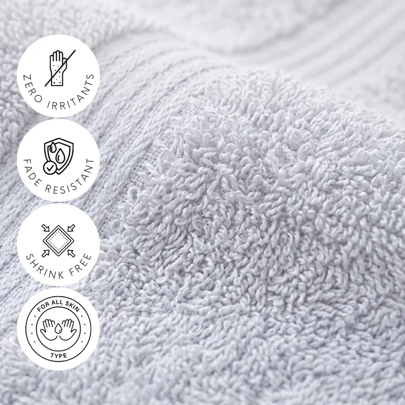 Close-up of towel texture with feature icons