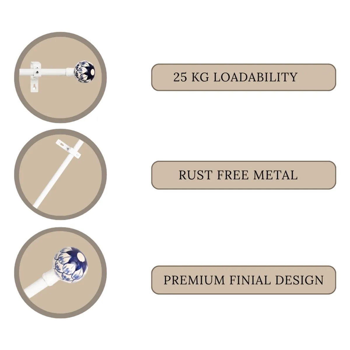 Close-up icons showing curtain rod details and blue floral finial