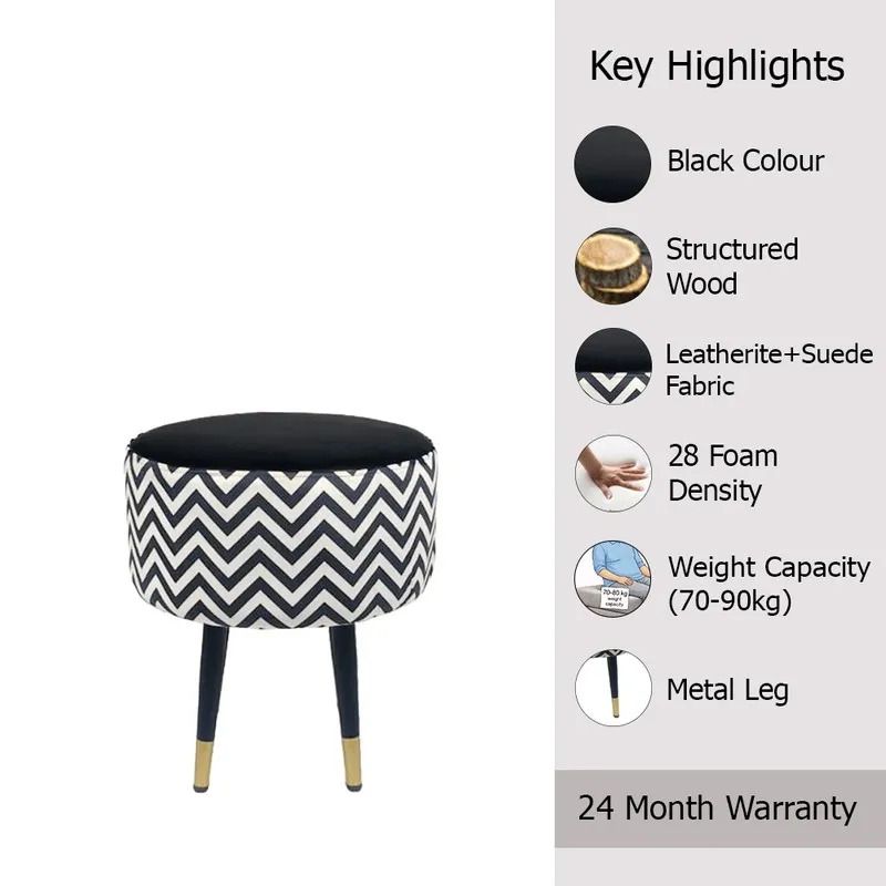 Ottoman shown beside a key highlights graphic