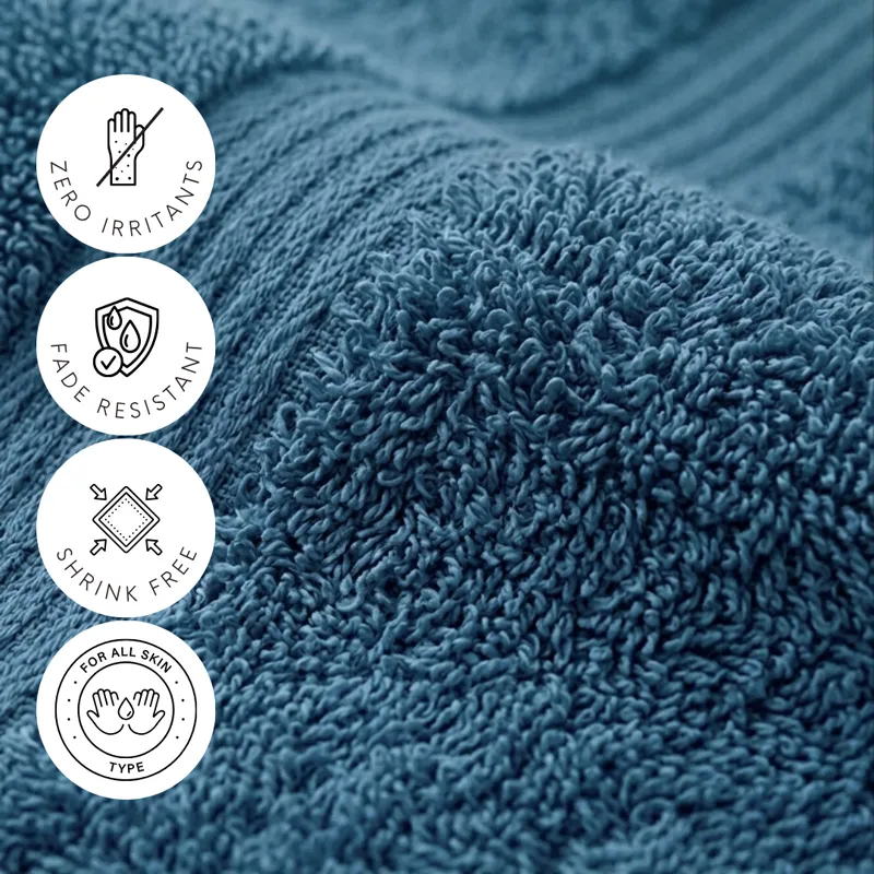 Close-up of teal towel texture with feature icons