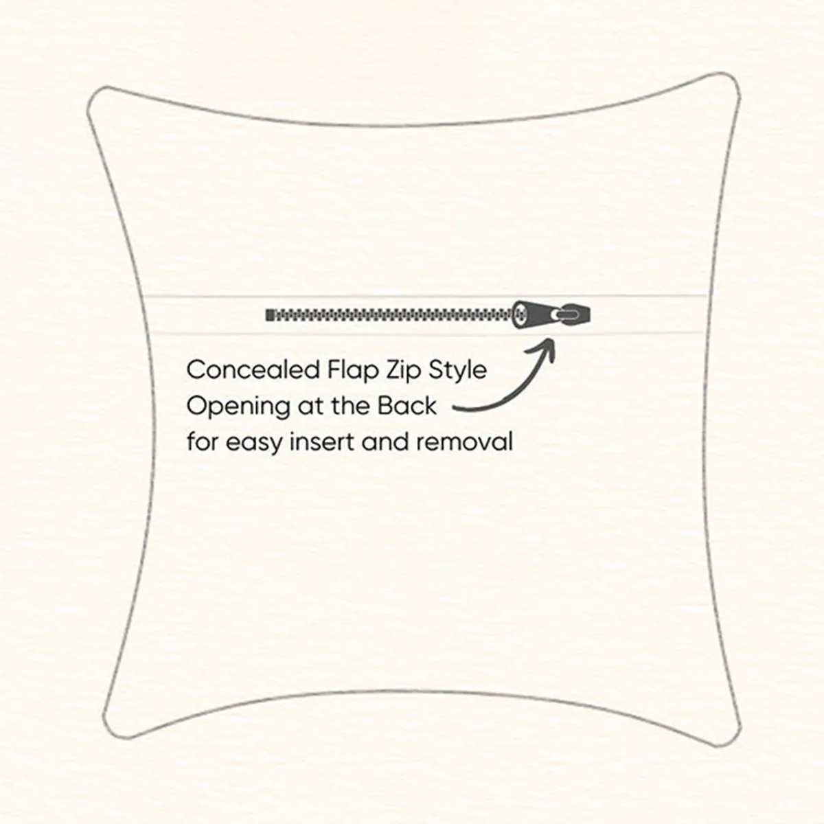 Back view diagram of a square cushion cover with a zip closure