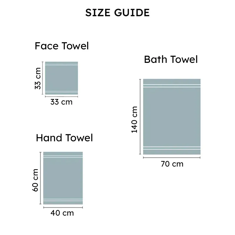 Size guide graphic for face, hand and bath towels
