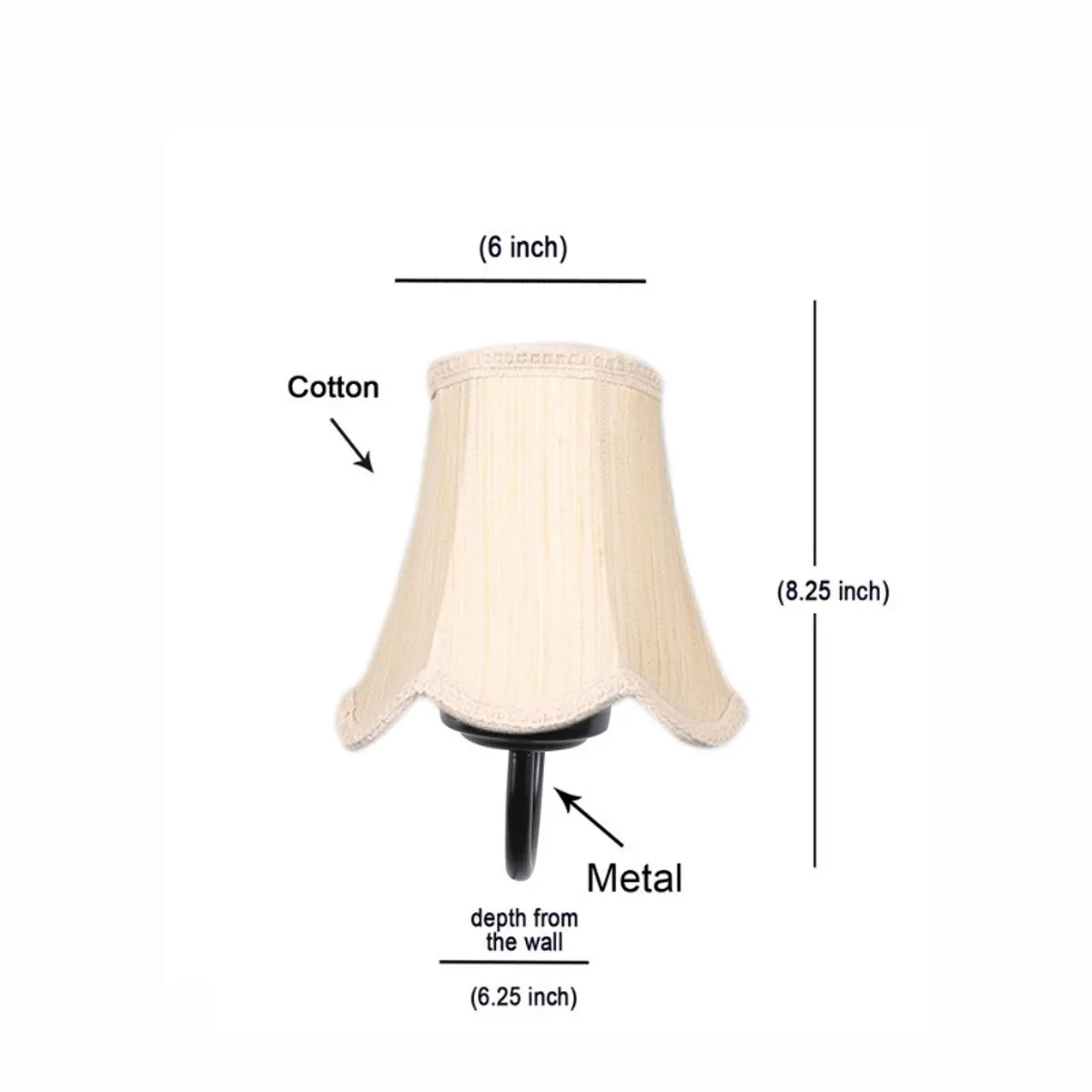 Close-up of the white cotton shade edge and black lamp fitting