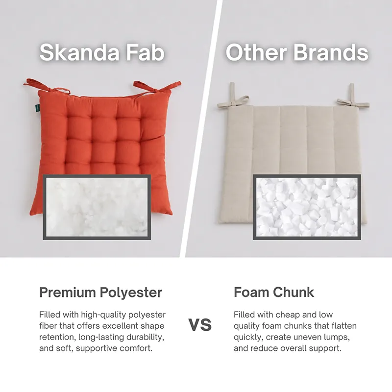 Terracotta brown tufted chair pad shown beside a lighter chair pad in a comparison layout