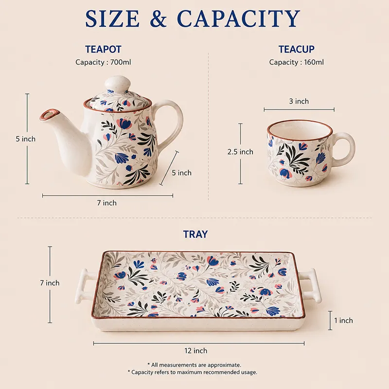 Tea set size and capacity guide showing tea pot, cup and tray