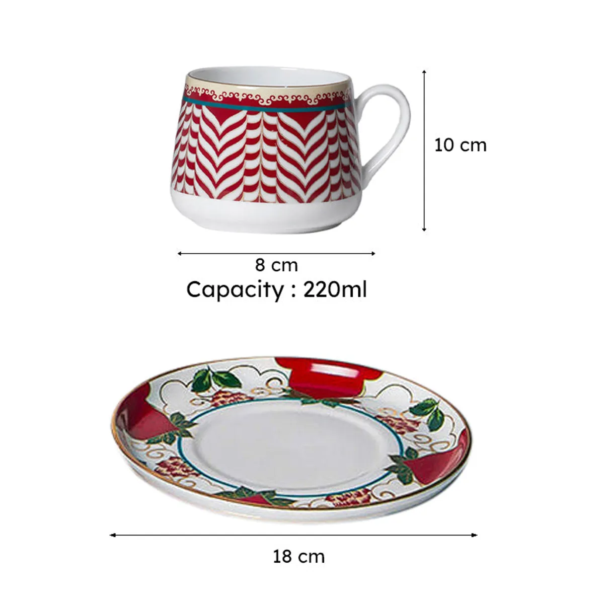 Cup and saucer dimensions shown alongside a red and white patterned set