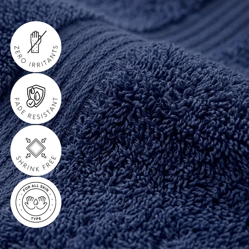 Close-up of navy towel texture with feature icons