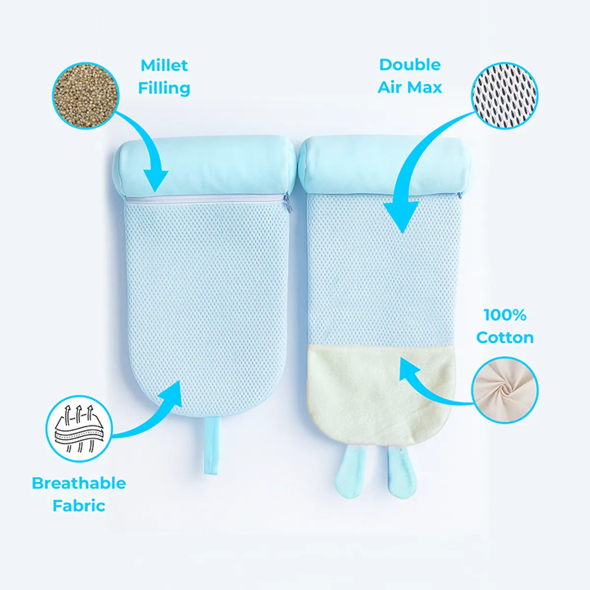 Back view of blue baby pillow with white mesh panel and cotton base