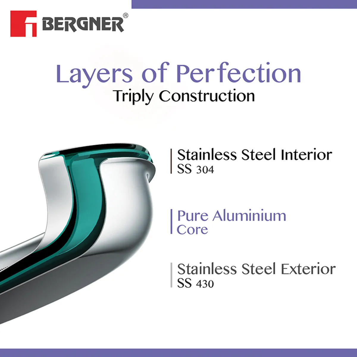 Layered cross-section graphic of triply handi construction