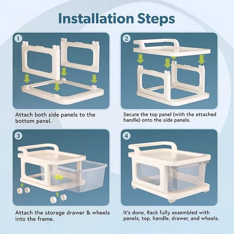 Assembly steps showing panels, drawers, top and wheels for the storage rack