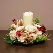 Gifts By Occasion category